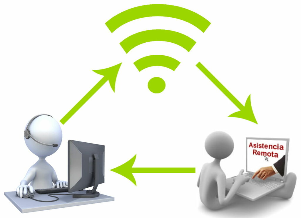 img-asistencia-remota